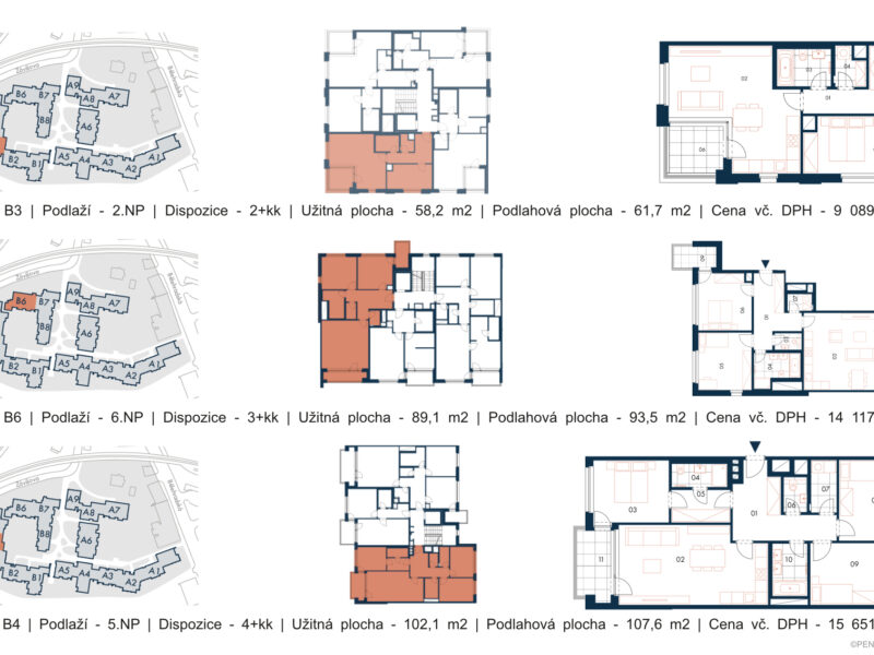 Rezidence Nuselský pivovar
