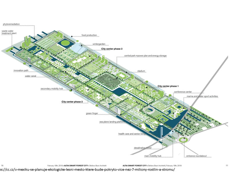 Smart Forest City Cancun