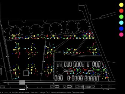 Sensorial Mapping - nová kategorie analyzování prostorů
