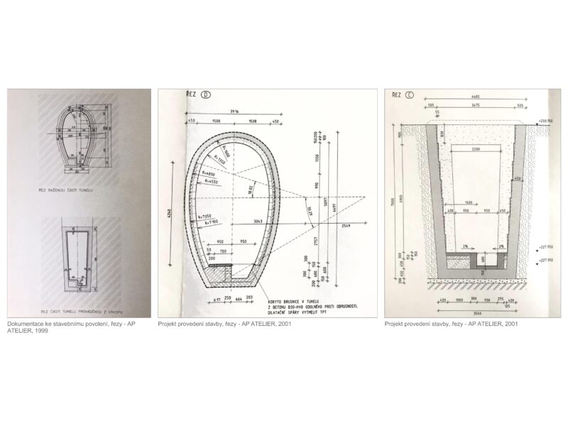 Průchod valem Prašného mostu