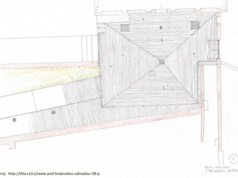 Cesta pod Královskou zahradou