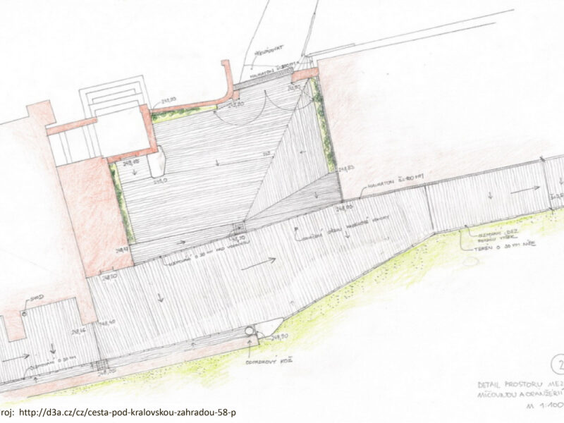 Cesta pod Královskou zahradou