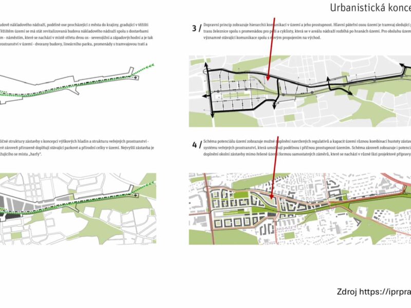 Rezidence Nákladové Nádraží Žižkov