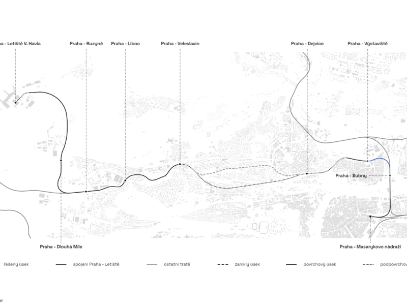 Malý Berlín - Výstaviště