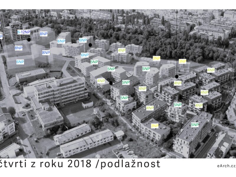 Bydlení na Vackově