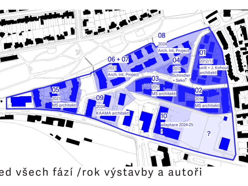 Bydlení na Vackově